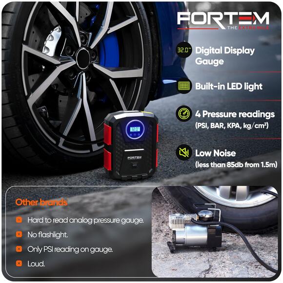 NW TFORTEM Portable Tire Inflator Air Compressor for Car Tire Pressure Gauge - Picture 3 of 7